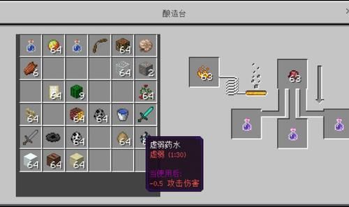 基础医学的分类号是？我的世界1710视频新手