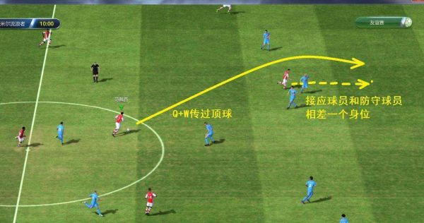 如何看懂一场足球比赛？新手怎么看懂足球比赛