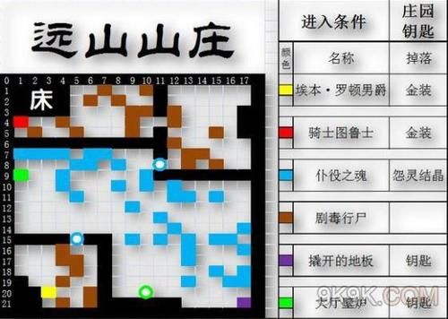 《地下城堡2》远山庄园怎么玩？地下城堡2新手去远山