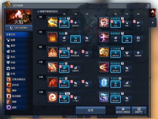 剑灵枪手怎么加点枪手刷图和pk技能怎么加点介绍？剑灵枪手新手平民