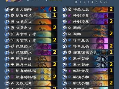 炉石传说狂野t0排名？炉石新手心火牧