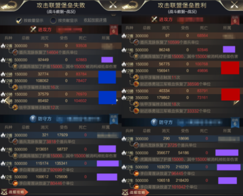 乱世王者计策升级每级需要多少碎片？乱世王者新手升级攻略