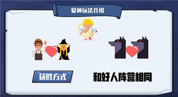 如何快速入门狼人杀？狼人杀新手场教学