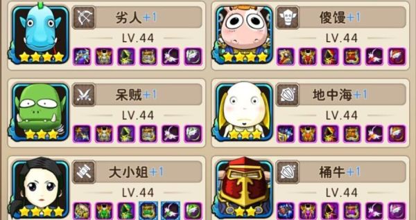 我叫mt2英雄培养优先级？我叫mt2新手攻略