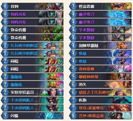武僧平民卡组推荐？炉石传说盗贼新手卡组