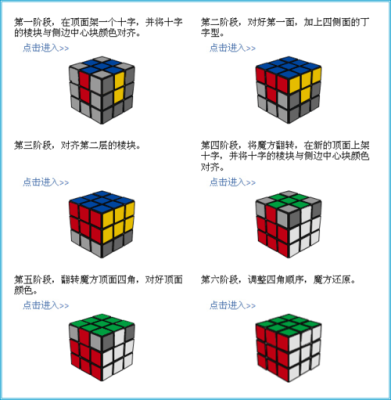魔方的玩法新手入门？魔方世界新手攻略