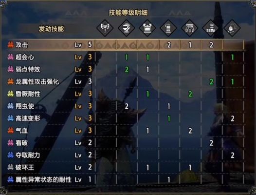 怪物猎人4G盾斧怎么用？怪物猎人4g新手攻略