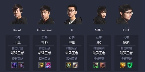 s4lpl英雄联盟职业选手名单？lols4新手打野英雄
