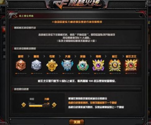 cf赛季通行证怎么升级最快？cf 12月新手冲级计划