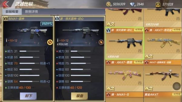 cf新号可以领什么装备？cf新手计划