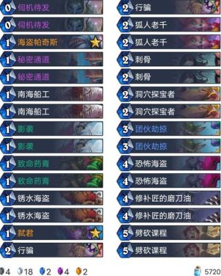 炉石新手卡组怎么得？炉石传说新手贼卡组