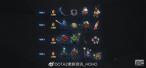 dota2 plus 新手任务攻略？dota2新手教程攻略