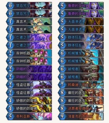 2022炉石牧师最强卡组？炉石传说新手卡组 牧师