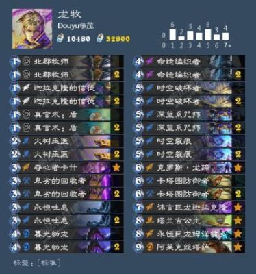 炉石传说新手卡组推荐？炉石传说新手牧师卡组