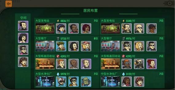 辐射避难所ol最强阵容？辐射避难所新手攻略