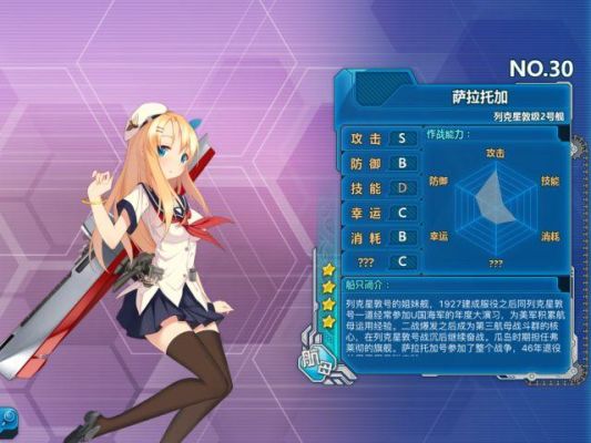 战舰少女轻巡带什么装备？战舰少女新手选什么船