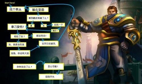 金铲铲德玛西亚盖伦怎么玩？lol新手盖伦教学视频