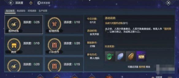 妄想山海0氪玩到多少战力可以算是高手？dnf多少战斗力是新手