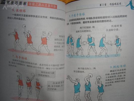 篮球新手入门教程？新手篮球