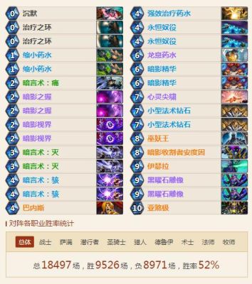 我的勇者新手牧师走什么流派？炉石传说 牧师新手