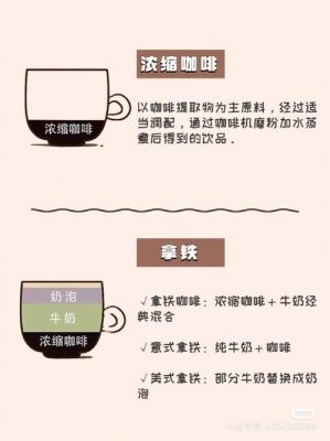 咖啡入门基础知识？咖啡 新手入门