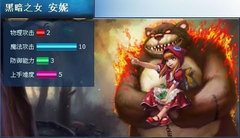 英雄联盟新手怎么选择英雄？lol新手安妮