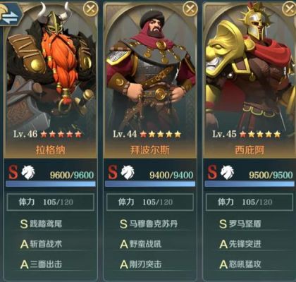 文明与征服新手选哪个英雄？征服新手卡
