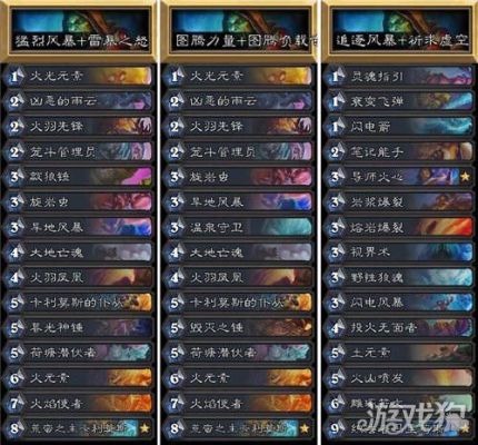 2021萨满天梯卡组？萨满新手卡组