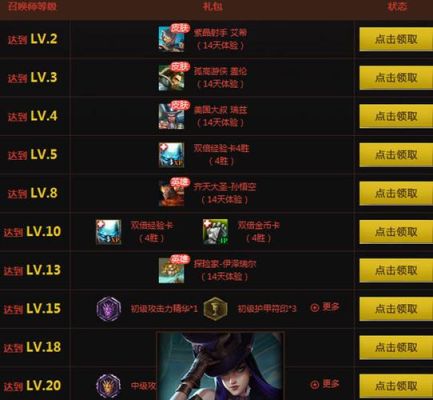 特级成长支援礼盒什么时候才能用？lol新手成长礼包怎么查收