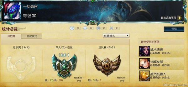 英雄联盟低段位什么位置容易上分？lol新手上分