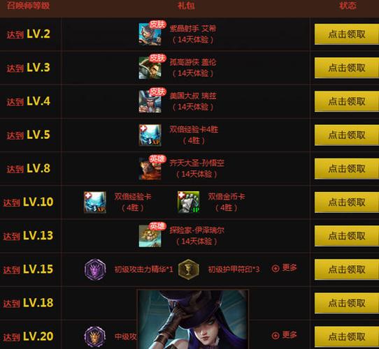 lol新手奖励去哪里了？lol新手礼包所有每日任务