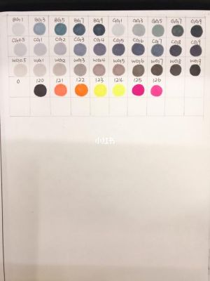 TOUCH的马克笔怎么样？touch新手卡