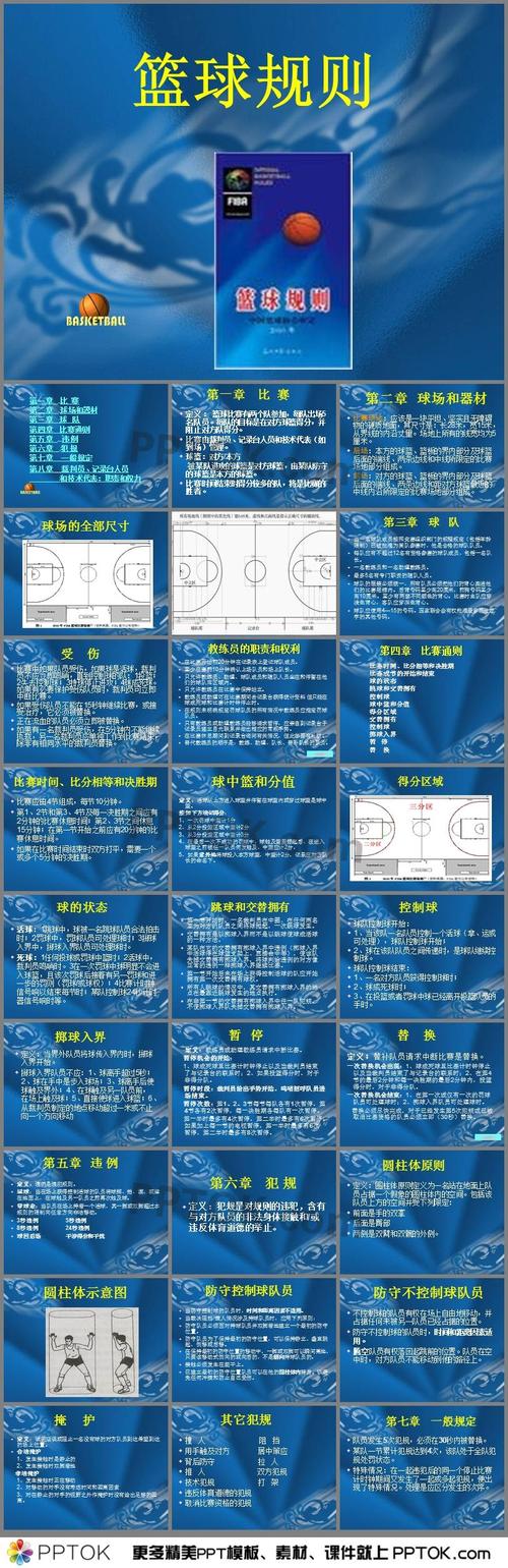篮球规则新手必读？篮球新手