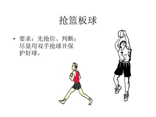 求上篮是怎样控制力度和打板位置？新手上篮教学