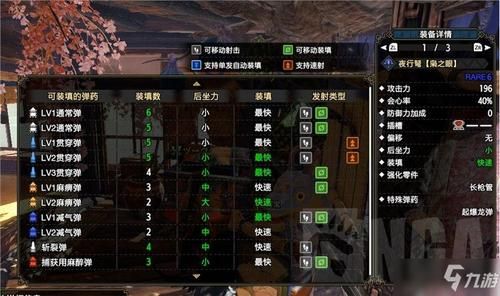 怪物猎人怎样做好装备？怪物猎人 新手装备