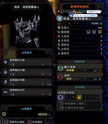 怪物猎人怎样做好装备？怪物猎人 新手装备