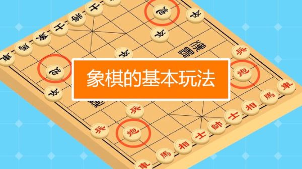初学者怎样学会下象棋？中国象棋游戏新手