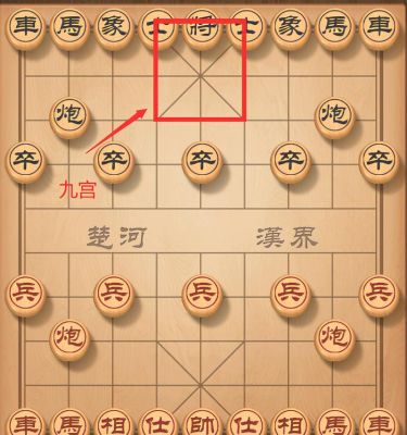 初学者怎样学会下象棋？中国象棋游戏新手