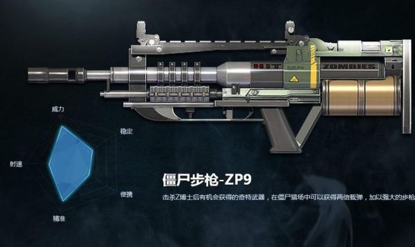 逆战新手爆破什么枪最好？逆战新手用什么枪好