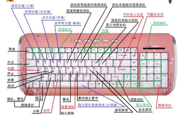 红警新手教程？红色警戒新手教程