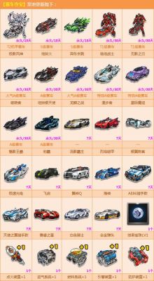 qq飞车新手赛车与火之焰哪个好？qq飞车新手车