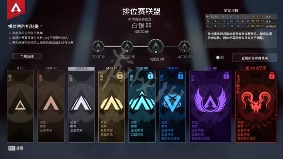 apex新手排位要求？英雄联盟新手打排位