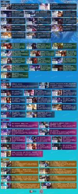 s4云顶的所有英雄？lols4新手英雄推荐