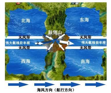 伟大航路七条航线详解？伟大航路新手攻略