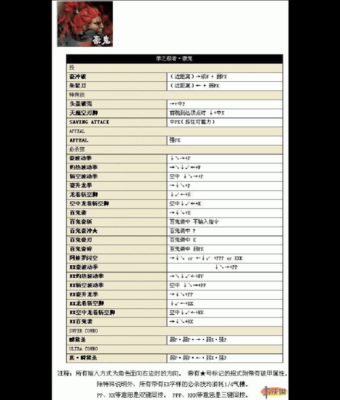 xbox360版超级街霸4全人物出招表？终极街霸4新手教学