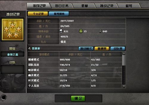 cf红眼一把多少经验？魔神之战新手卡