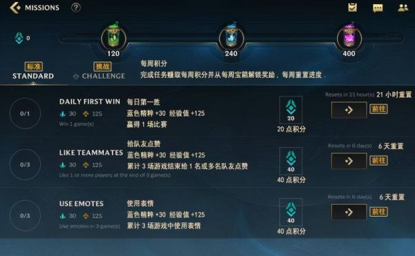 英雄联盟萌新怎么玩？lol怎么算新手
