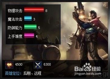 LOL法外狂徒打野怎么出装，男枪打野出装顺序？英雄联盟法外狂徒新手