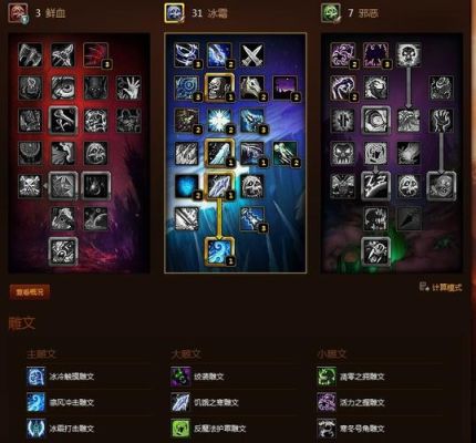双持冰dk装备属性及天赋推荐？新手冰dk天赋