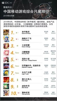 最多人玩的手游排行榜？新手游排行榜